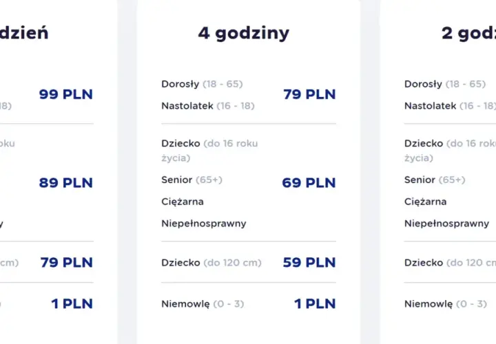 Cennik wejść do największego aquaparku w Polsce: cały dzień, 4 lub 2 godziny. Ceny dla dorosłych, nastolatków, dzieci, seniorów, kobiet w ciąży i osób niepełnosprawnych.