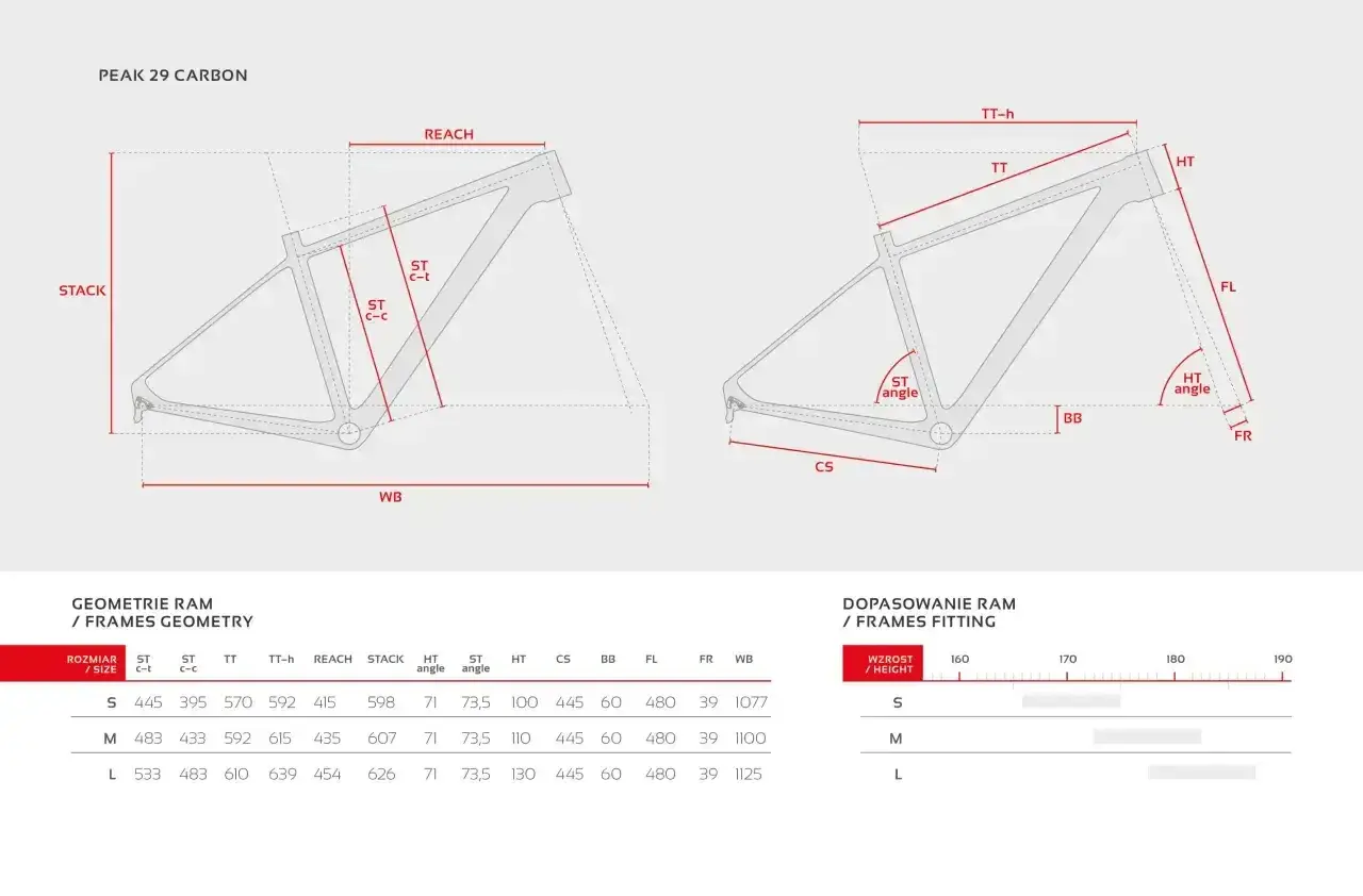 Schemat geometrii ramy roweru Peak 29 Carbon z wymiarami i tabelą rozmiarów. Określ swój idealny rozmiar ramy roweru.