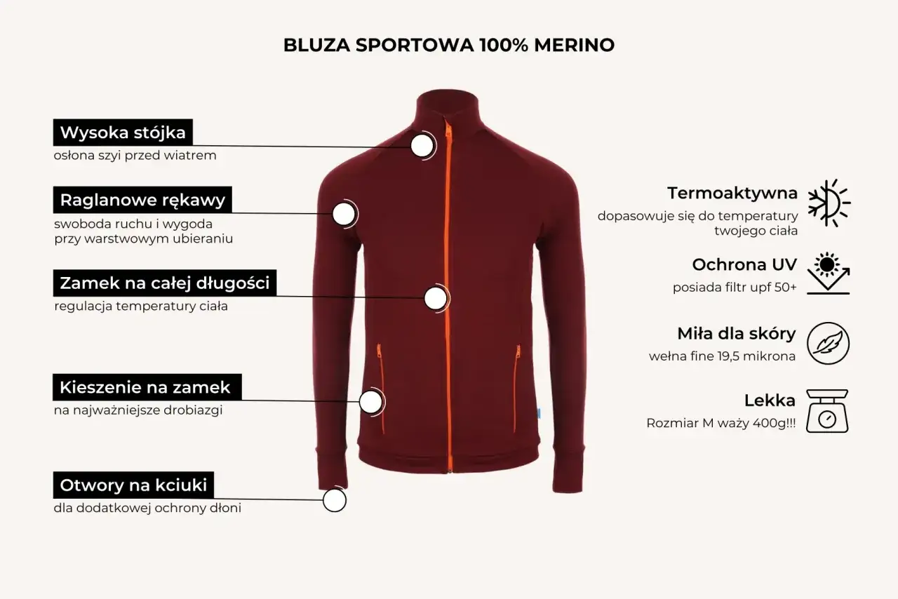 Sportowa bluza z wełny merino, termoaktywna, z ochroną UV. Miękka dla sk&oacute;ry, lekka, idealna na chłodne dni, w przeciwieństwie do bawełny.